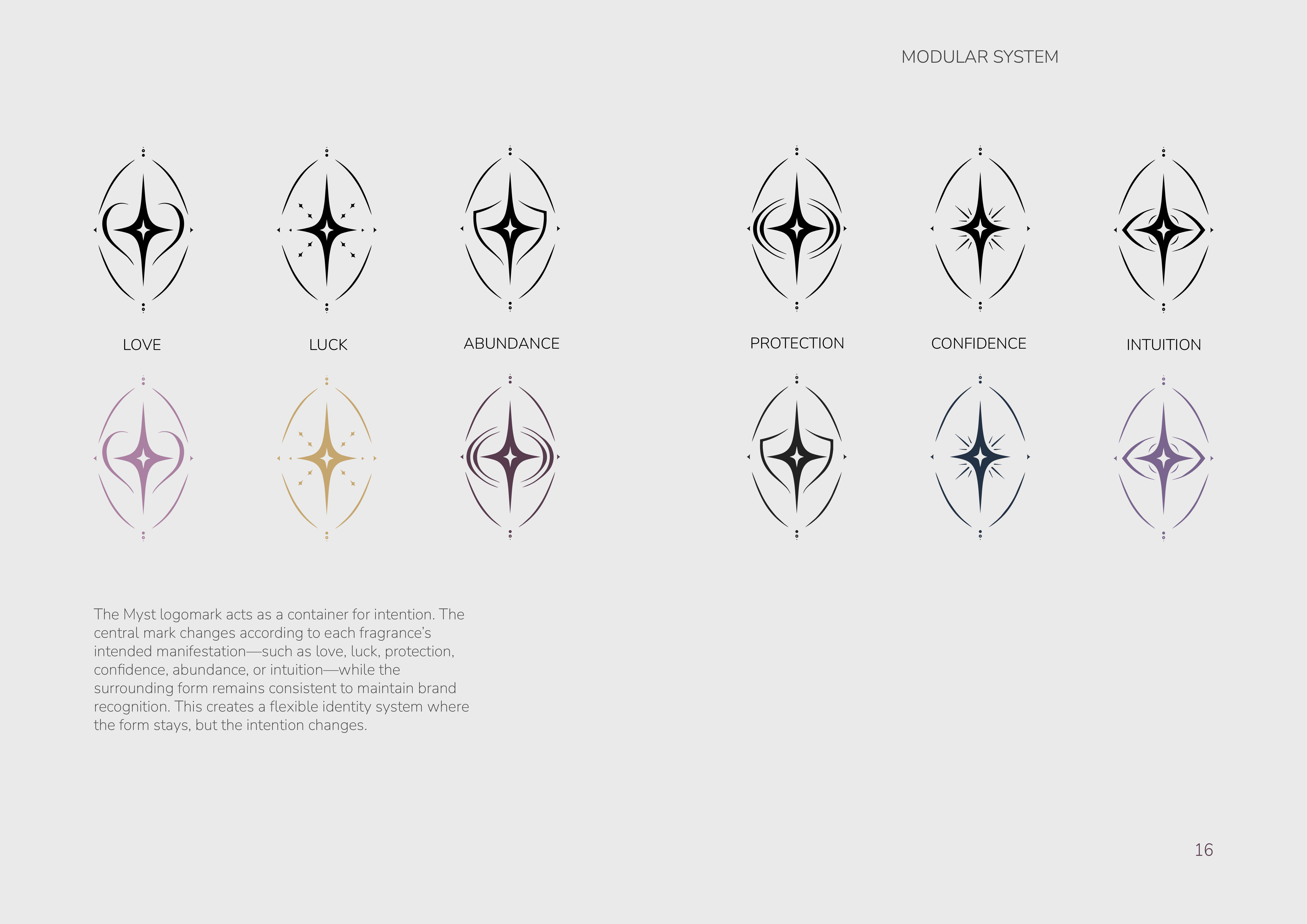 Myst Fragrance, image 3 of 26
